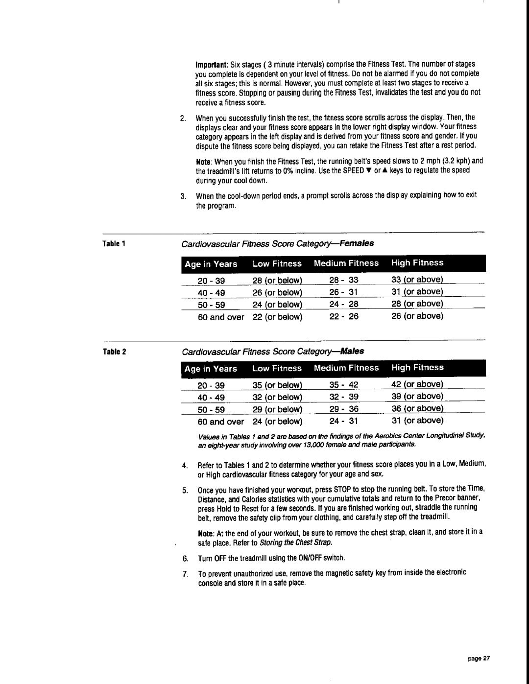 Precor M9.45i manual 