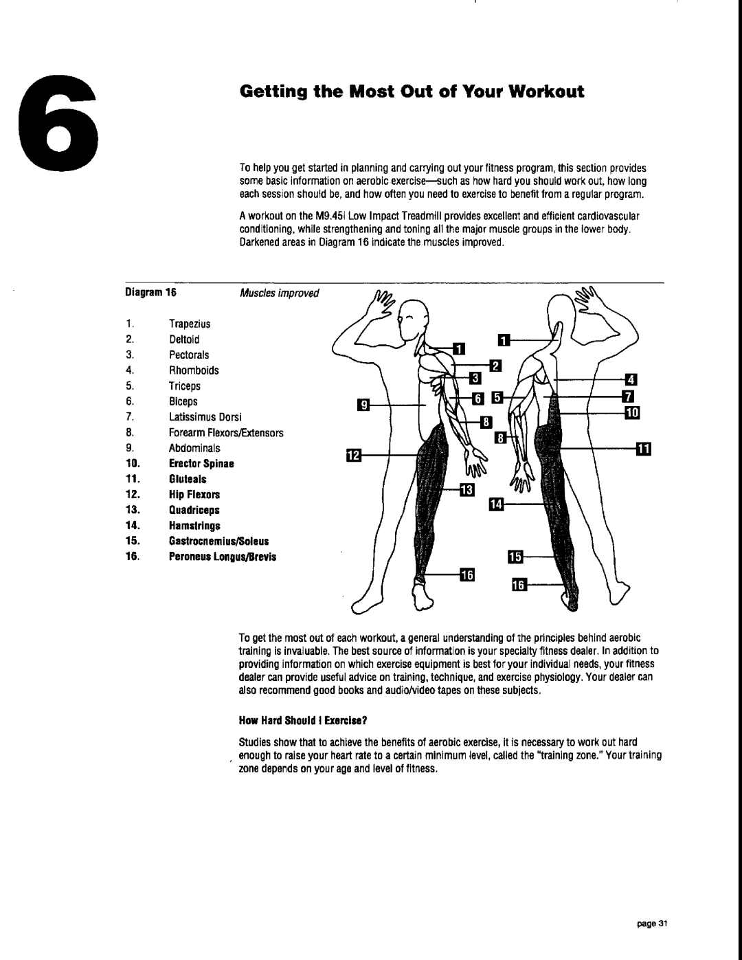 Precor M9.45i manual 