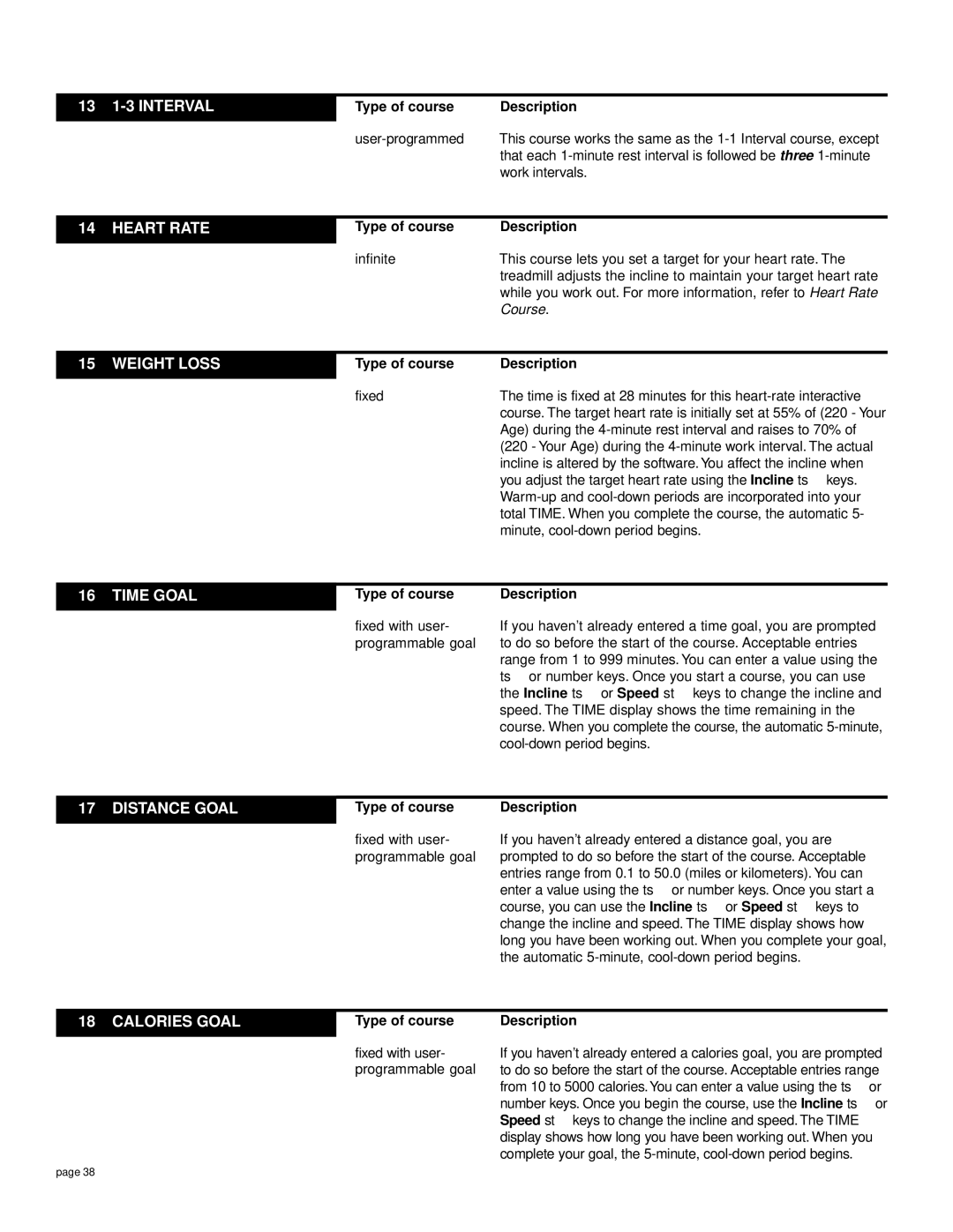 Precor M9.55 owner manual Course 