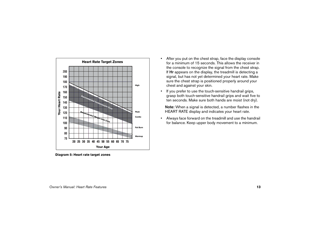 Precor M9.57 manual Heart Rate Target Zones 