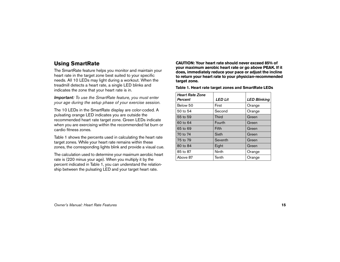 Precor M9.57 manual Using SmartRate, Heart rate target zones and SmartRate LEDs 