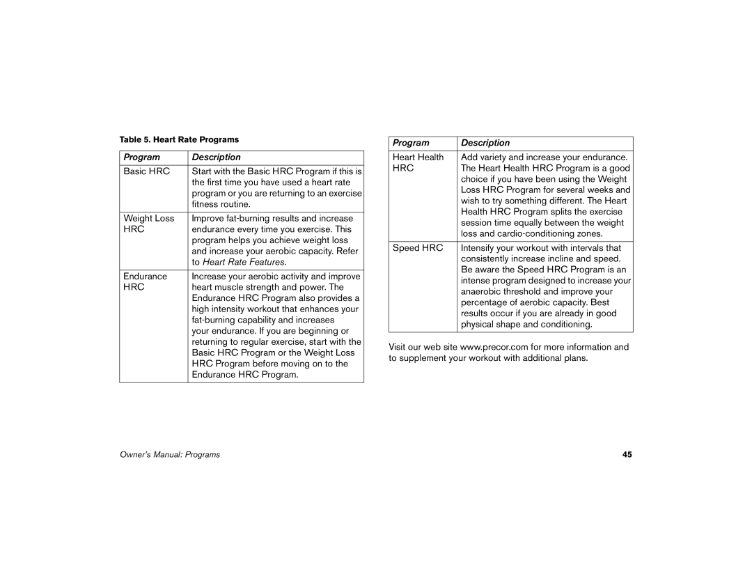 Precor M9.57 manual Hrc 
