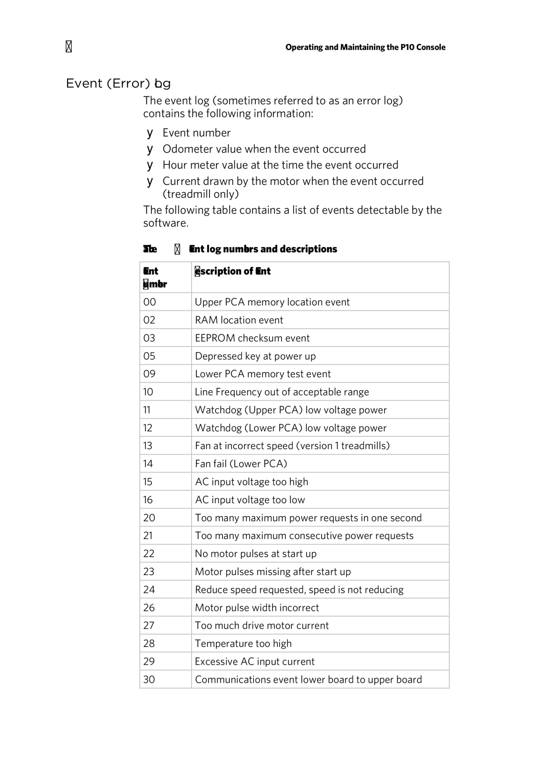 Precor P10 manual Event Error Log 