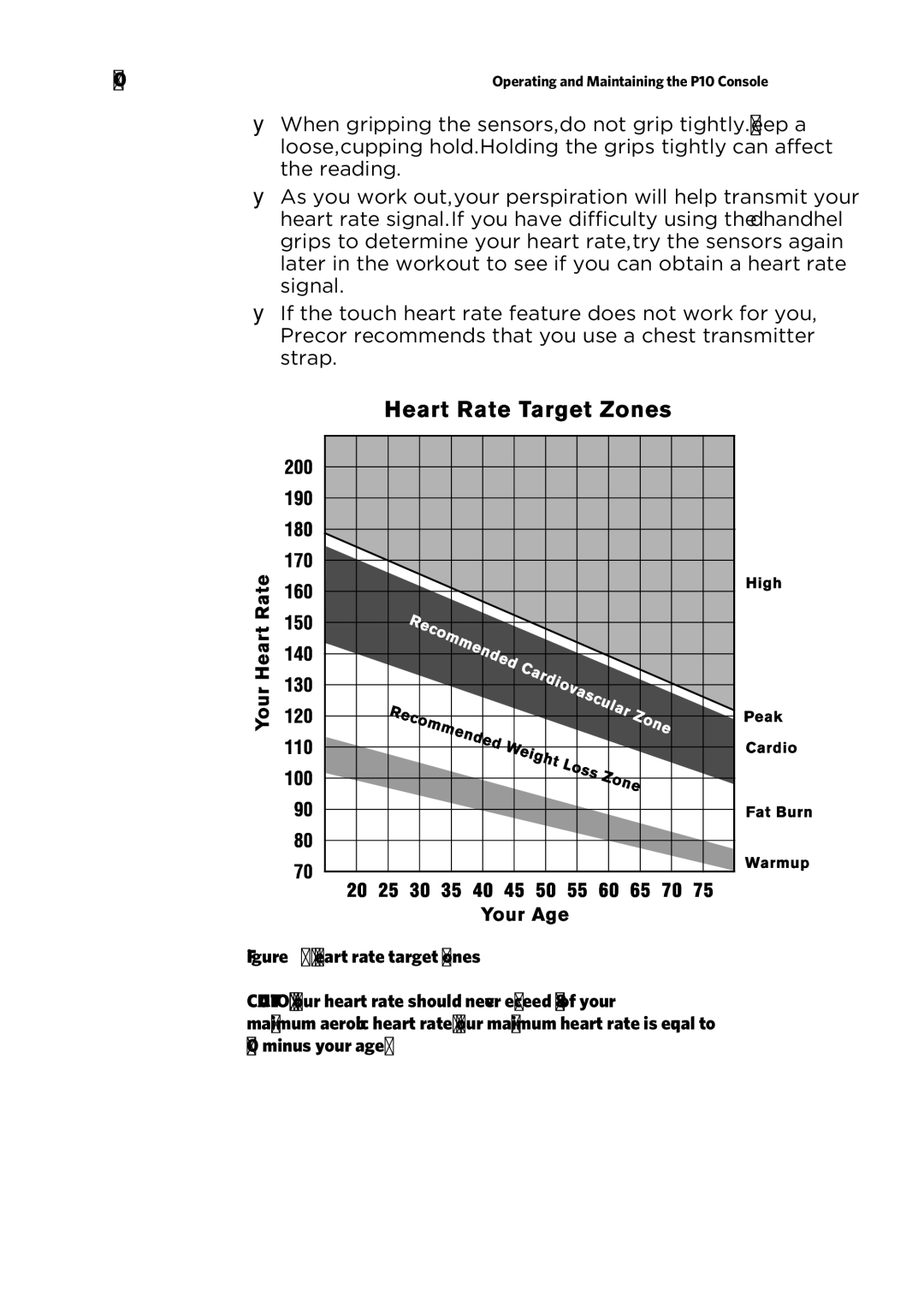 Precor P10 manual Heart rate target zones 