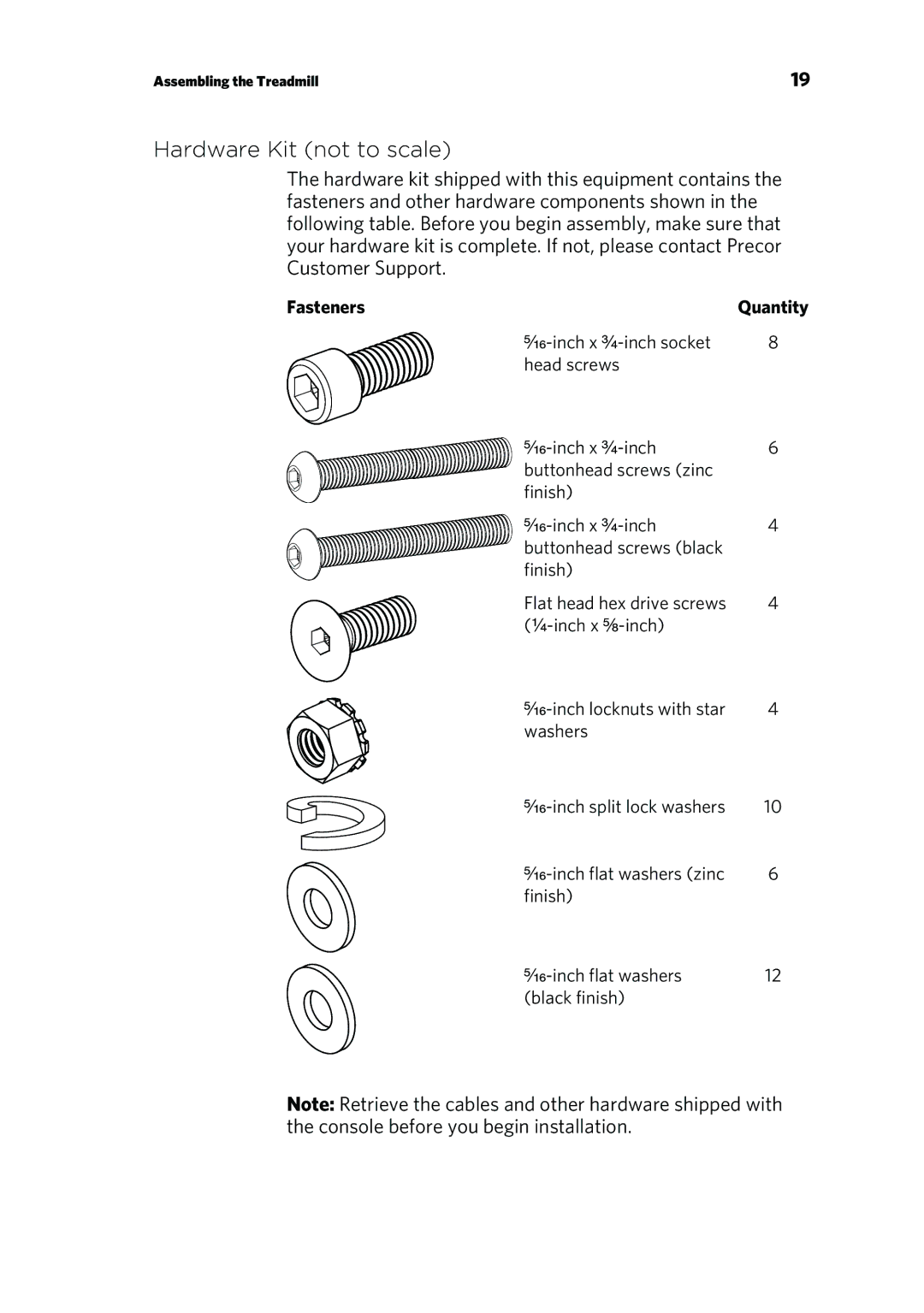 Precor P10 manual Hardware Kit not to scale, Fasteners 