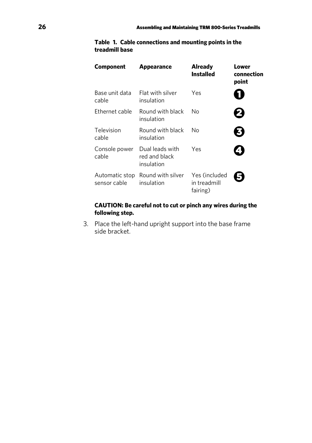 Precor P10 manual Cable connections and mounting points, Component Appearance Already Lower Installed, Point 