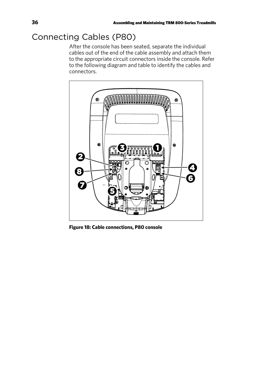 Precor P10 manual Connecting Cables P80, Cable connections, P80 console 