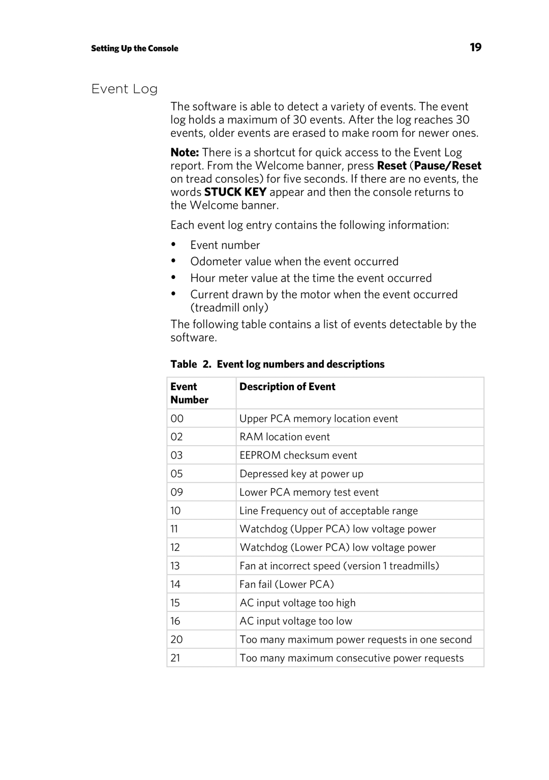 Precor p20 manual Event Log 