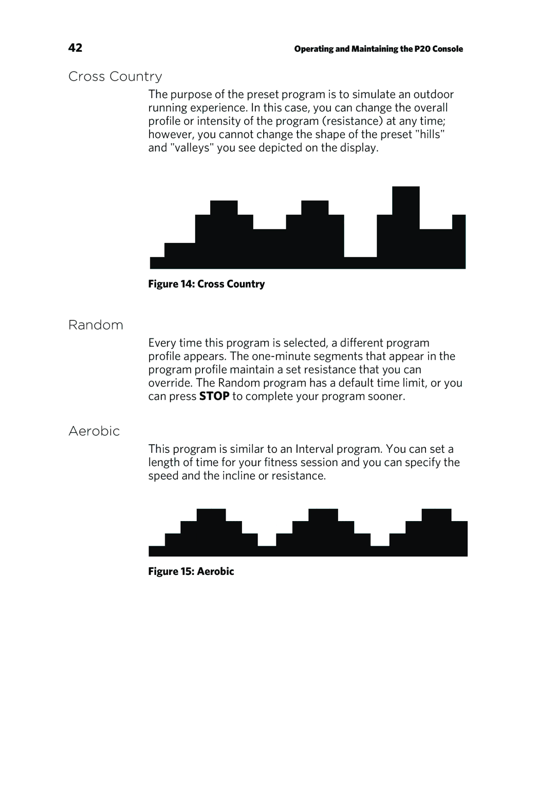 Precor p20 manual Cross Country, Random, Aerobic 