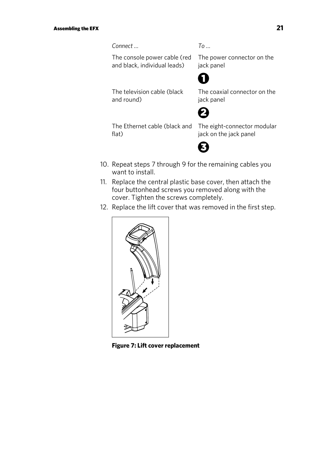 Precor p20 manual Lift cover replacement 