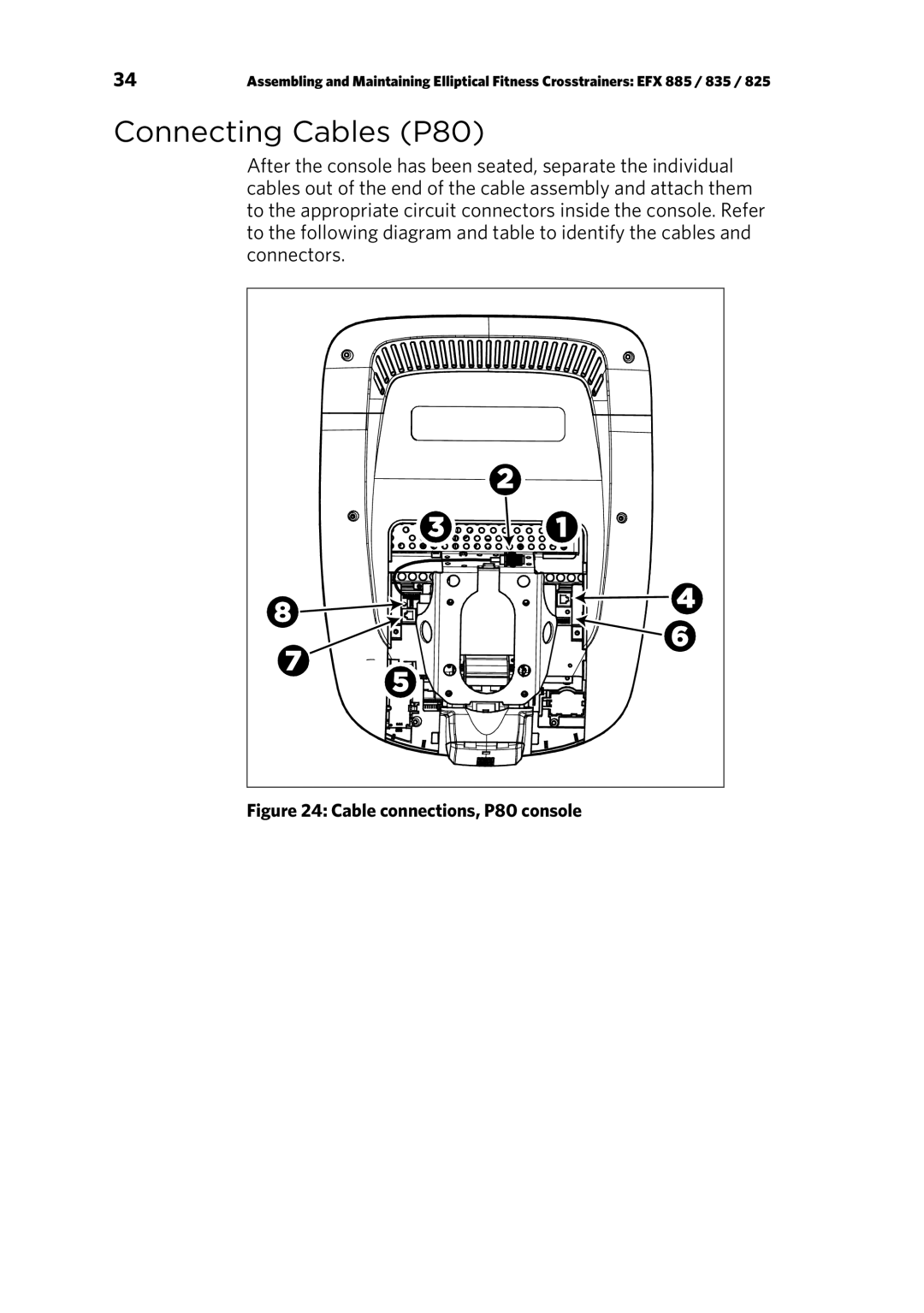 Precor p20 manual Connecting Cables P80, Cable connections, P80 console 