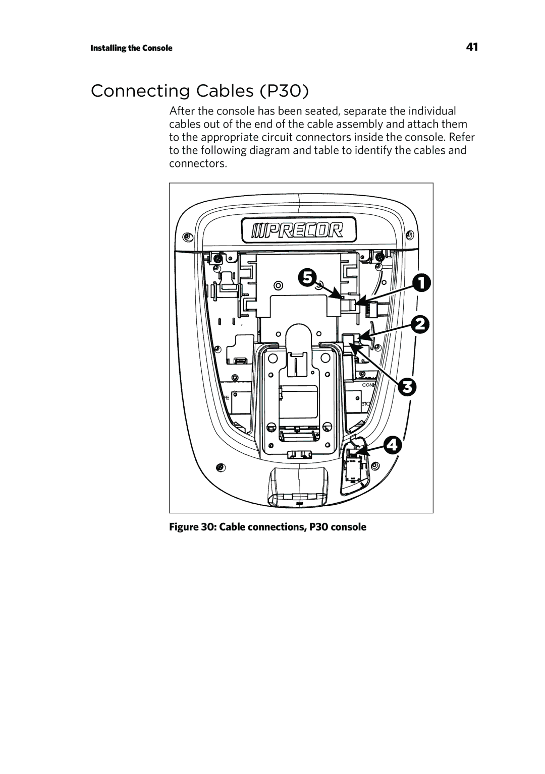 Precor p20 manual Connecting Cables P30, Cable connections, P30 console 