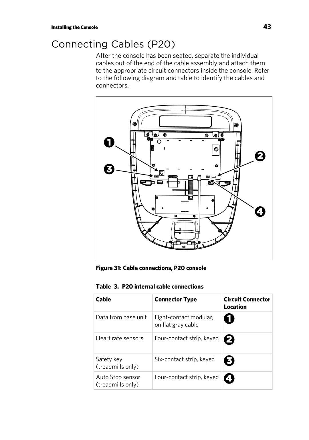 Precor p20 manual Connecting Cables P20 