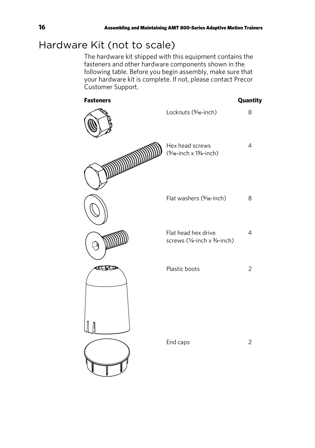 Precor p20 manual Hardware Kit not to scale, Fasteners 