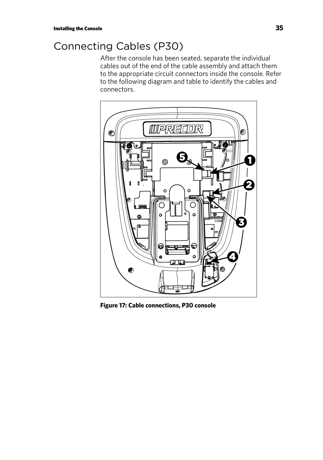 Precor p20 manual Connecting Cables P30, Cable connections, P30 console 