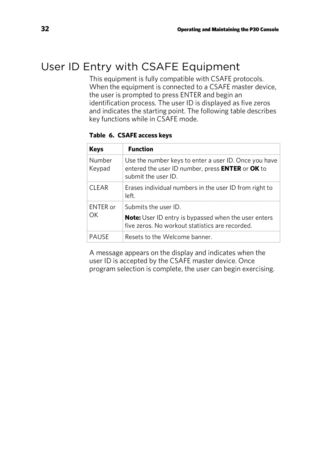 Precor P30 manual User ID Entry with Csafe Equipment, Csafe access keys Keys Function 