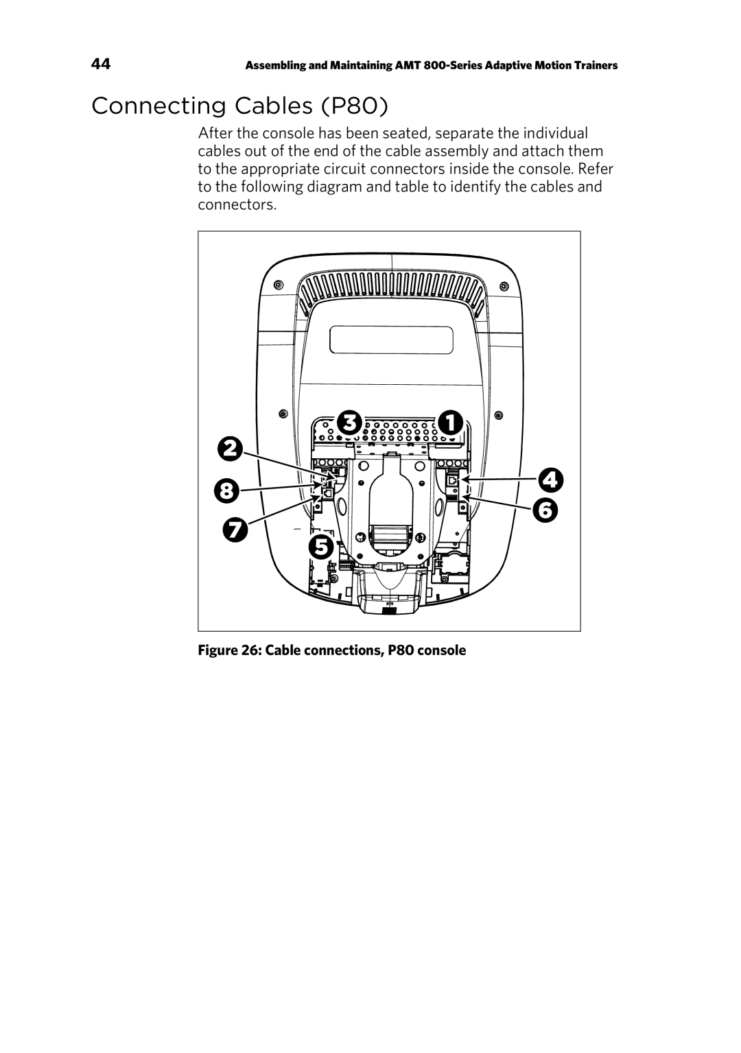 Precor P30 manual Connecting Cables P80, Cable connections, P80 console 