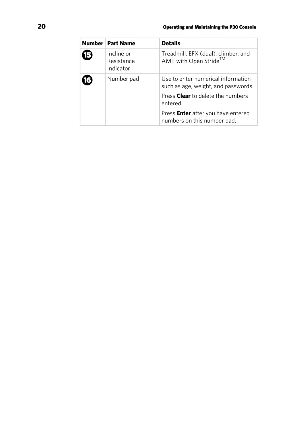 Precor P30 manual Press Clear to delete the numbers 