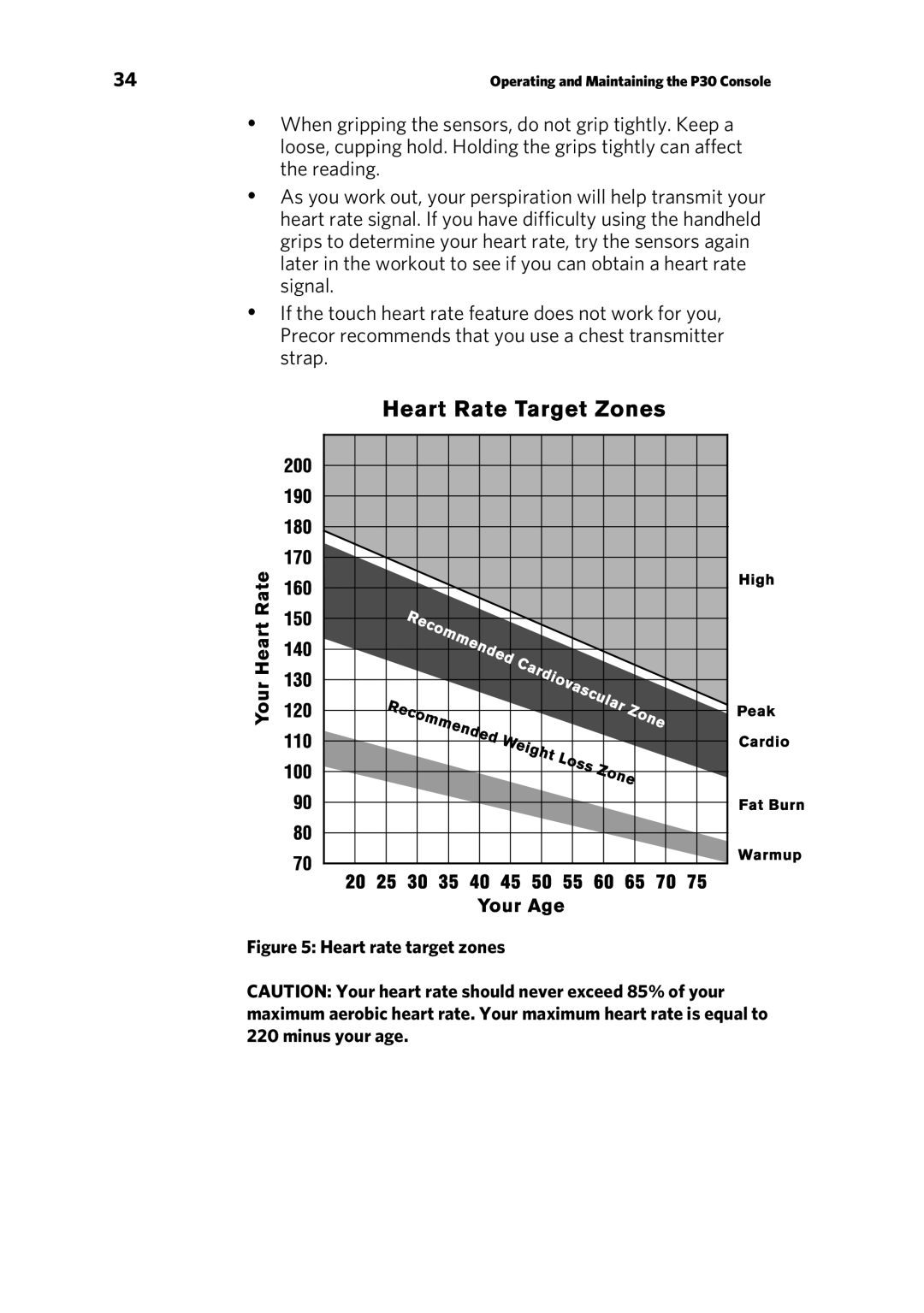 Precor P30 manual Heart rate target zones 