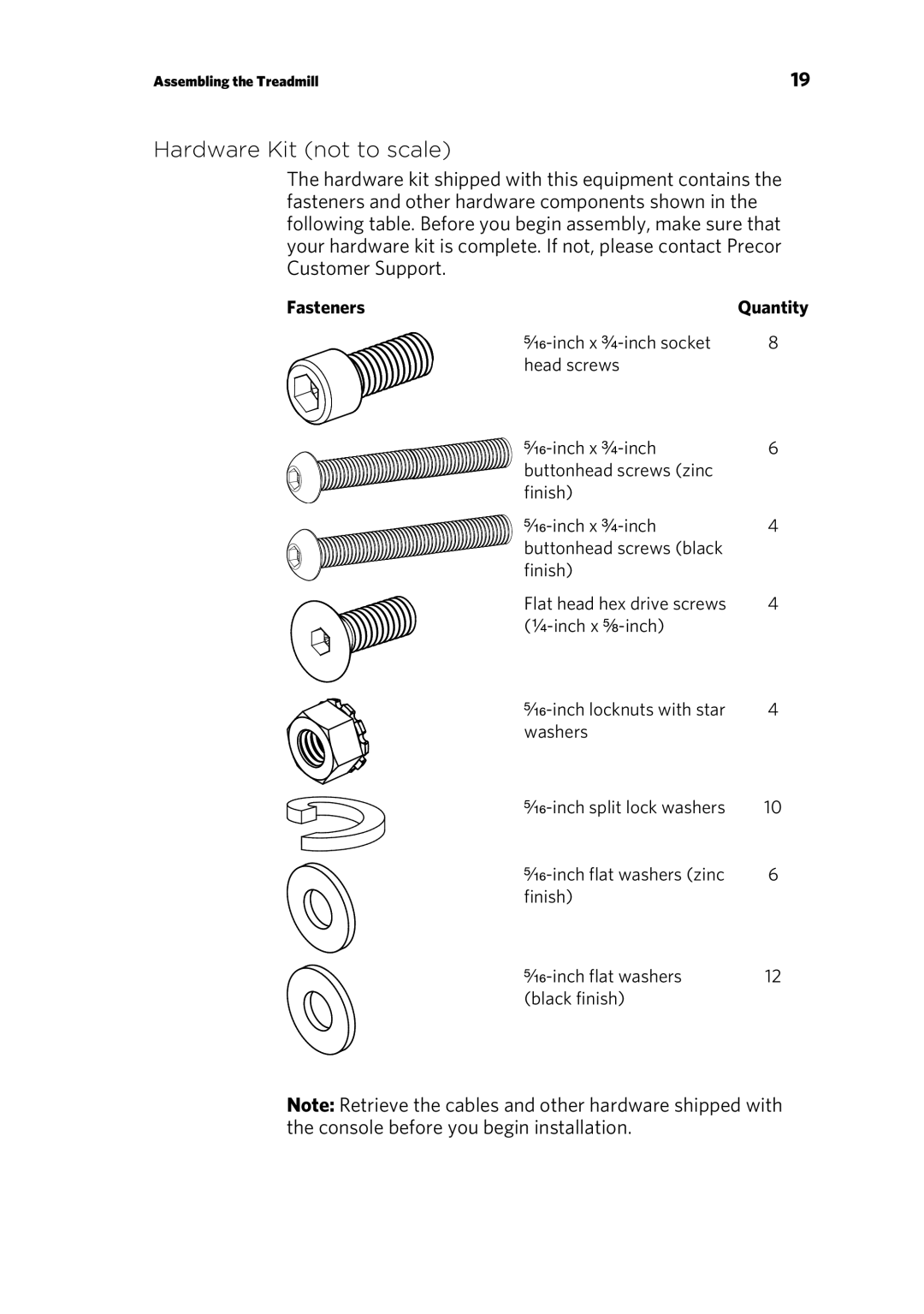 Precor P30 manual Hardware Kit not to scale, Fasteners 