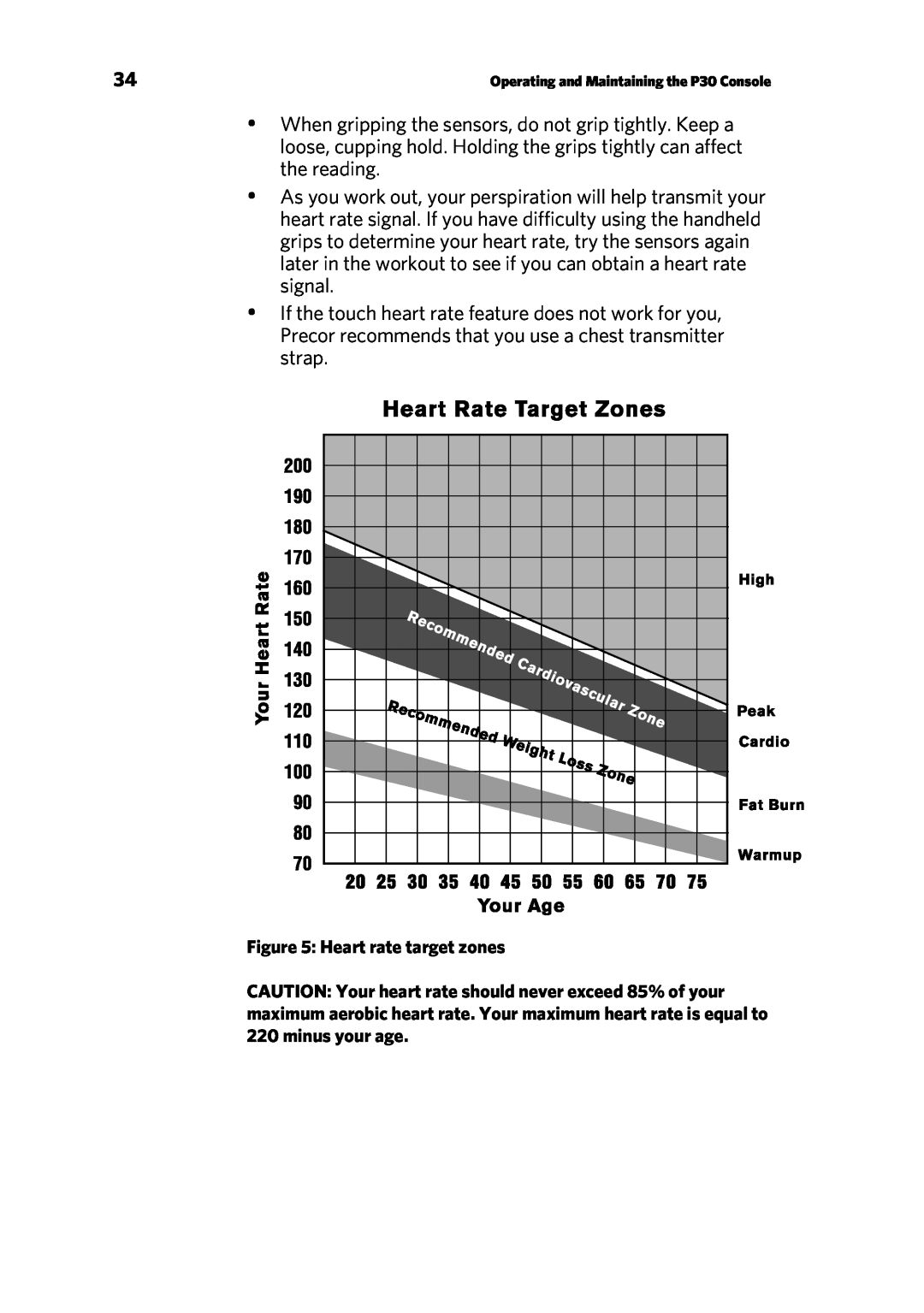 Precor P30 manual Heart rate target zones 