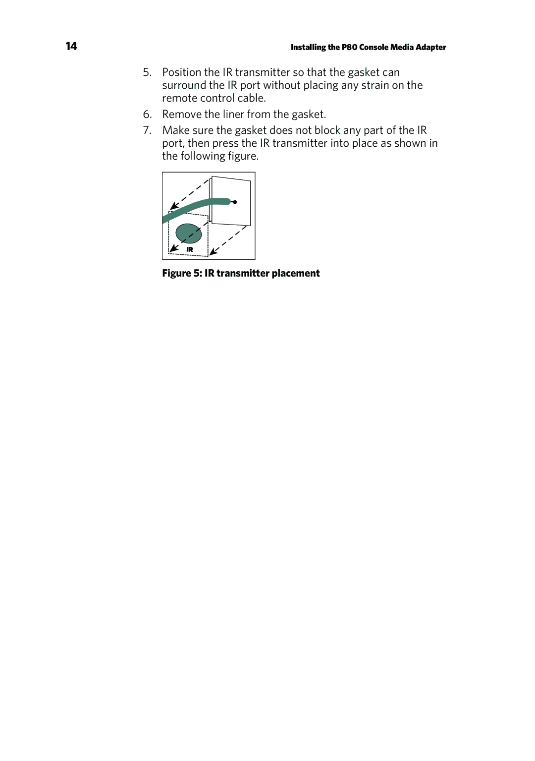 Precor P80 CONSOLE manual IR transmitter placement 