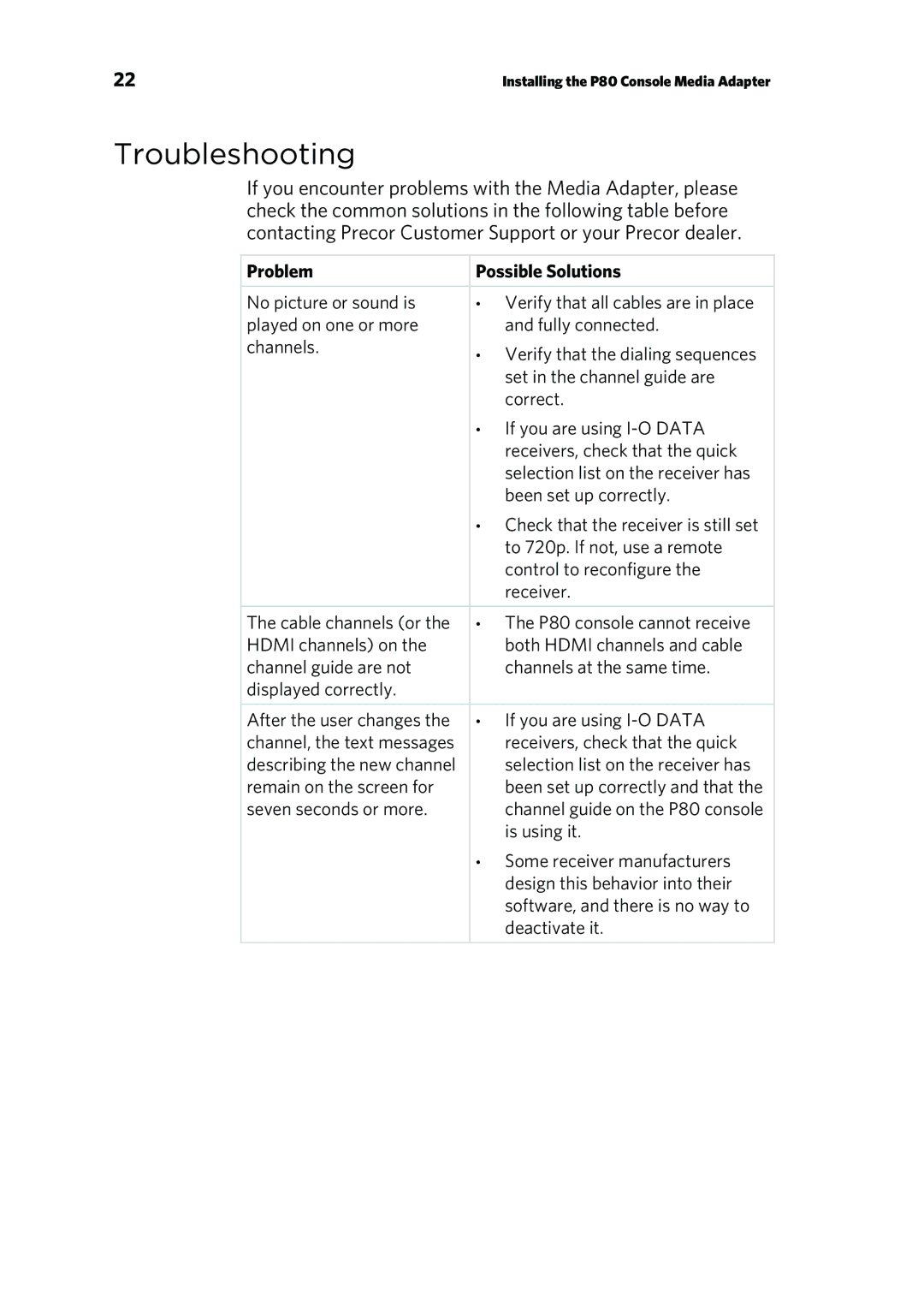 Precor P80 CONSOLE manual Troubleshooting, Problem Possible Solutions 