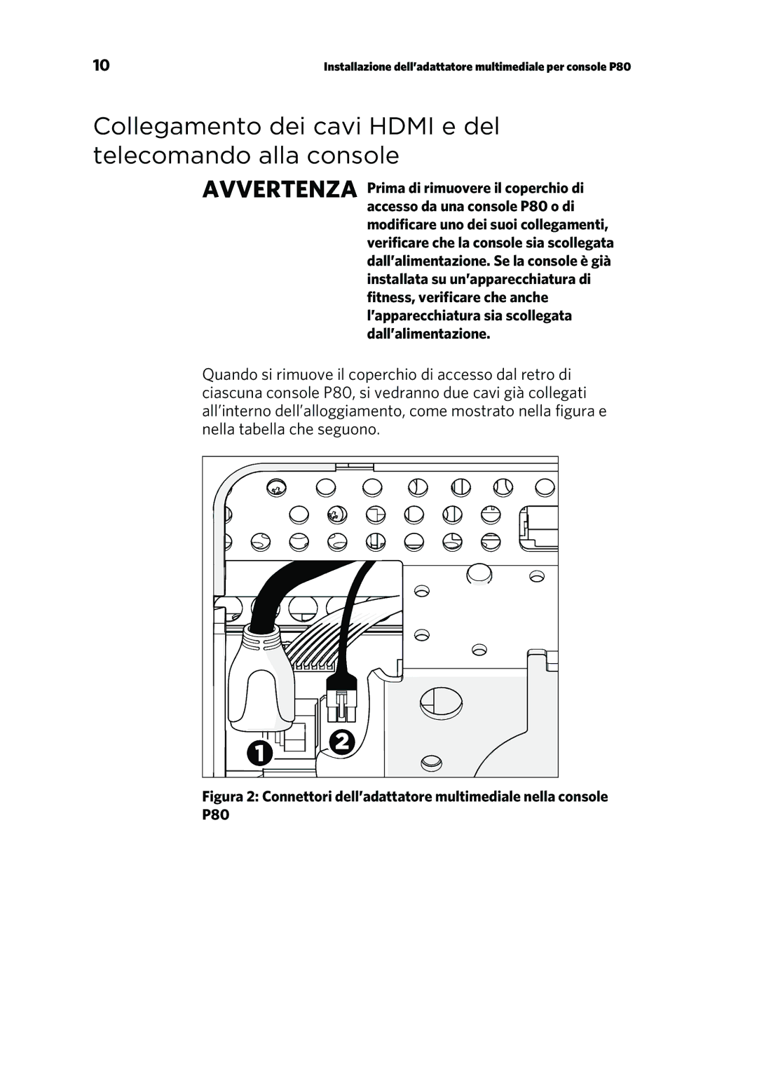 Precor P80 manual Collegamento dei cavi Hdmi e del telecomando alla console, Avvertenza 