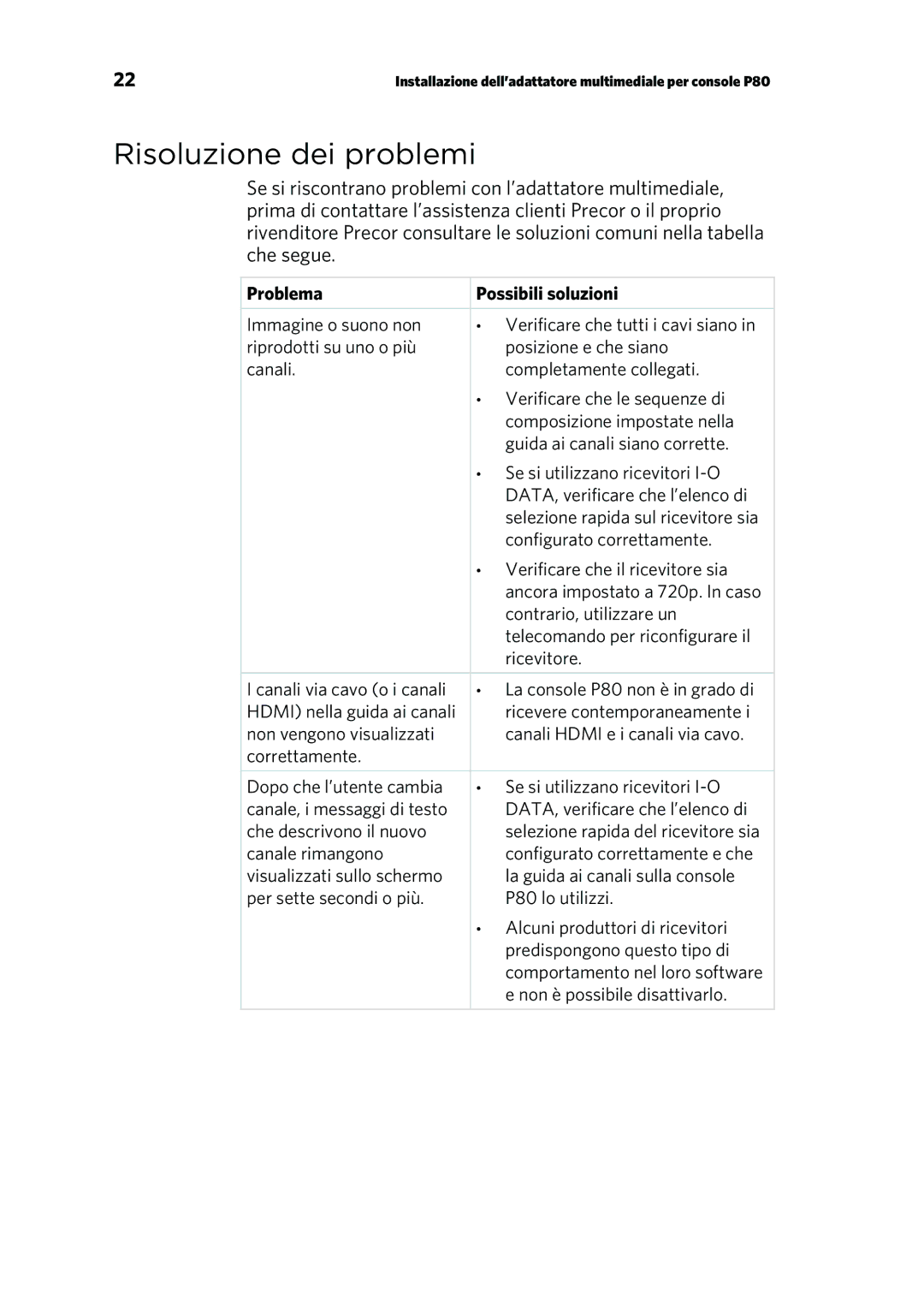 Precor P80 manual Risoluzione dei problemi, Problema Possibili soluzioni 