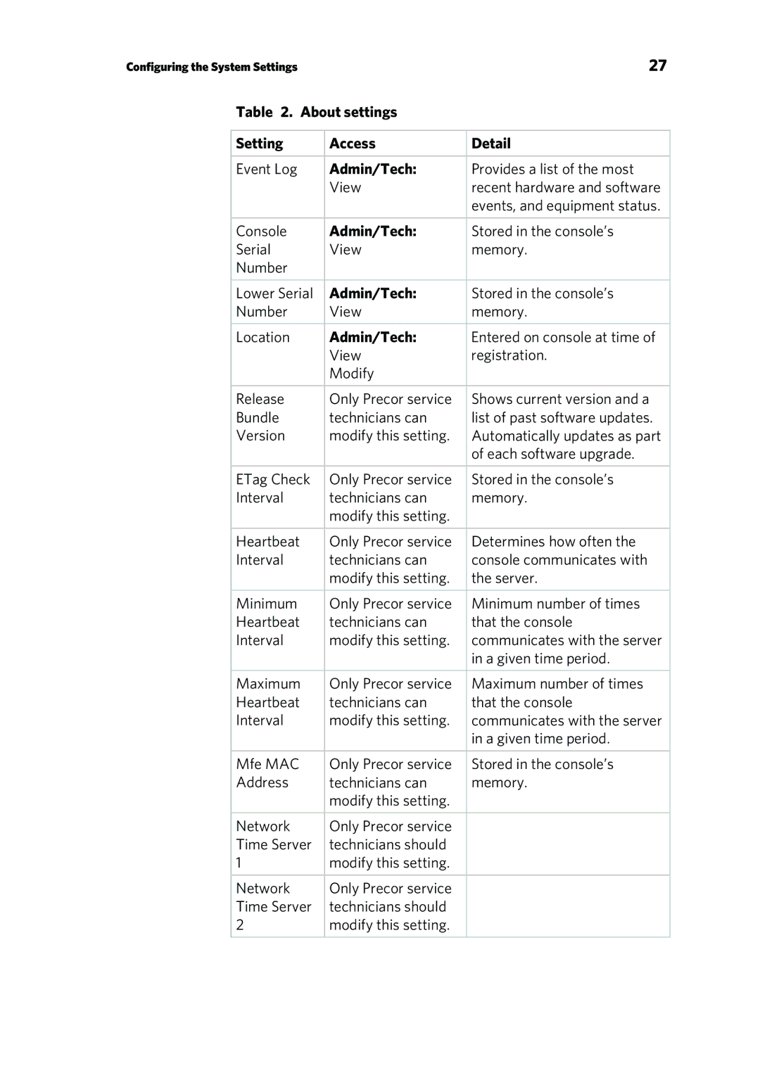 Precor P80 manual About settings Setting Access Detail, Admin/Tech 