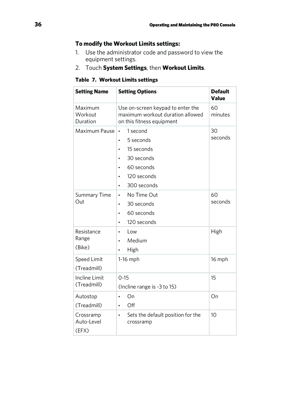 Precor P80 manual To modify the Workout Limits settings, Touch System Settings, then Workout Limits 