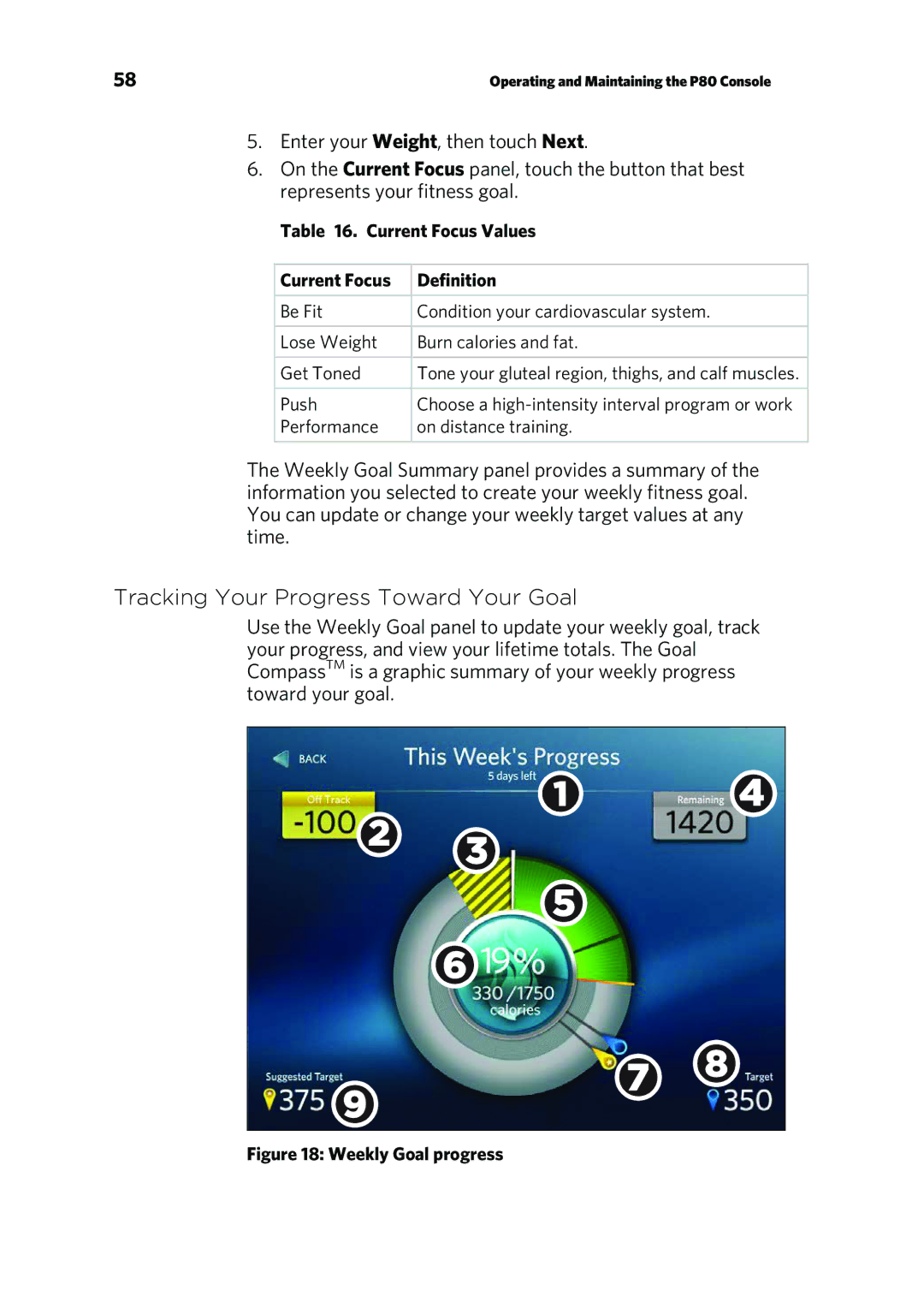 Precor P80 manual Tracking Your Progress Toward Your Goal, Current Focus Values Definition 