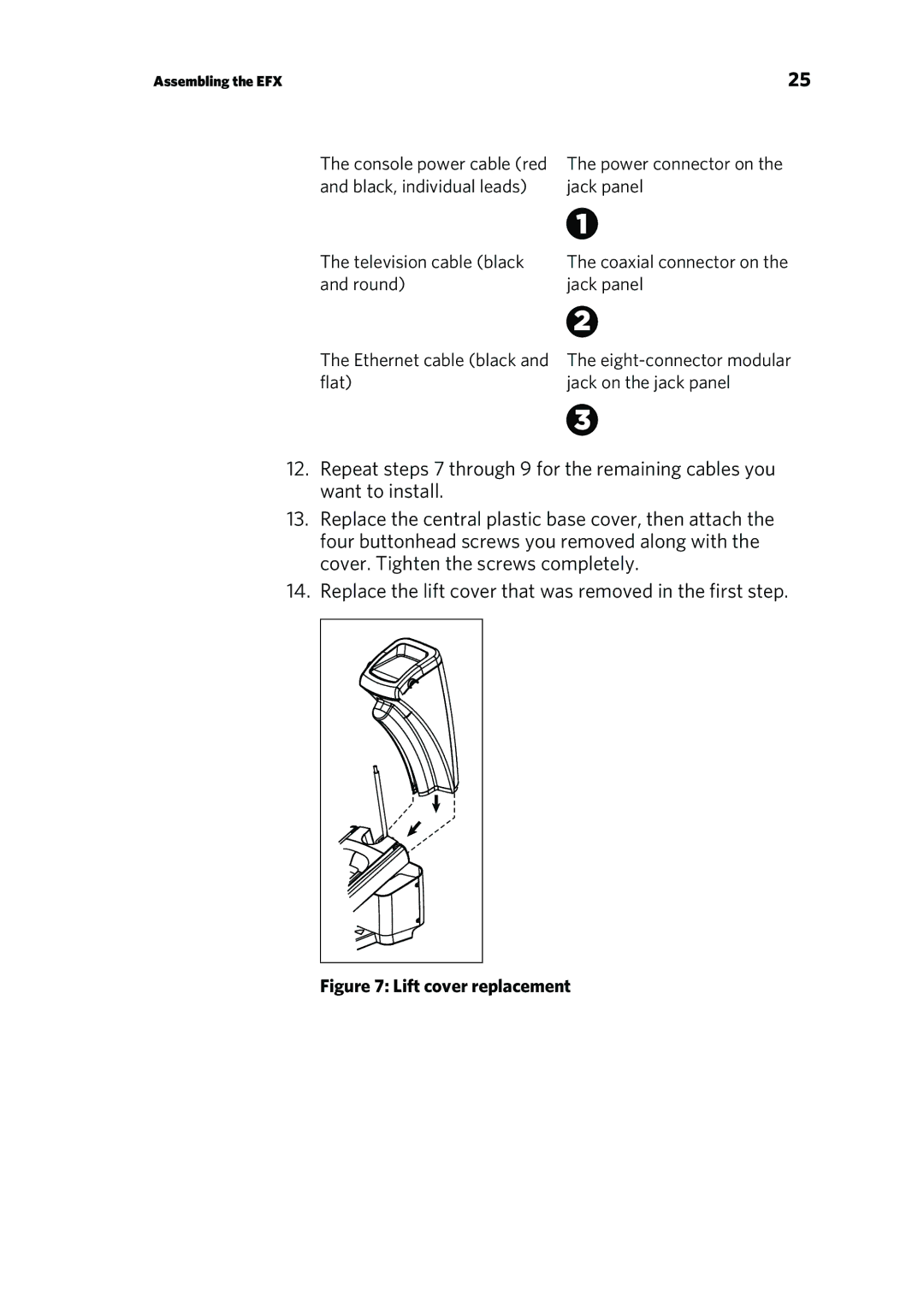 Precor P80 manual Lift cover replacement 