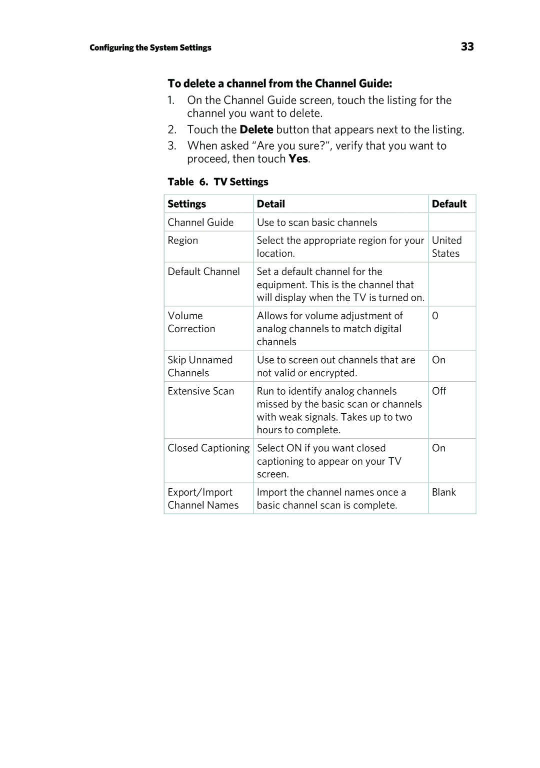 Precor P80 manual To delete a channel from the Channel Guide, TV Settings Detail Default 