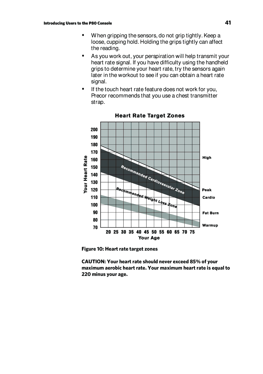 Precor P80 manual Heart rate target zones 