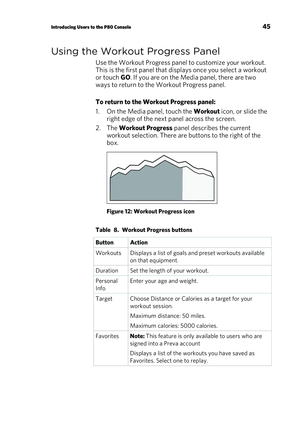 Precor P80 manual Using the Workout Progress Panel, To return to the Workout Progress panel 