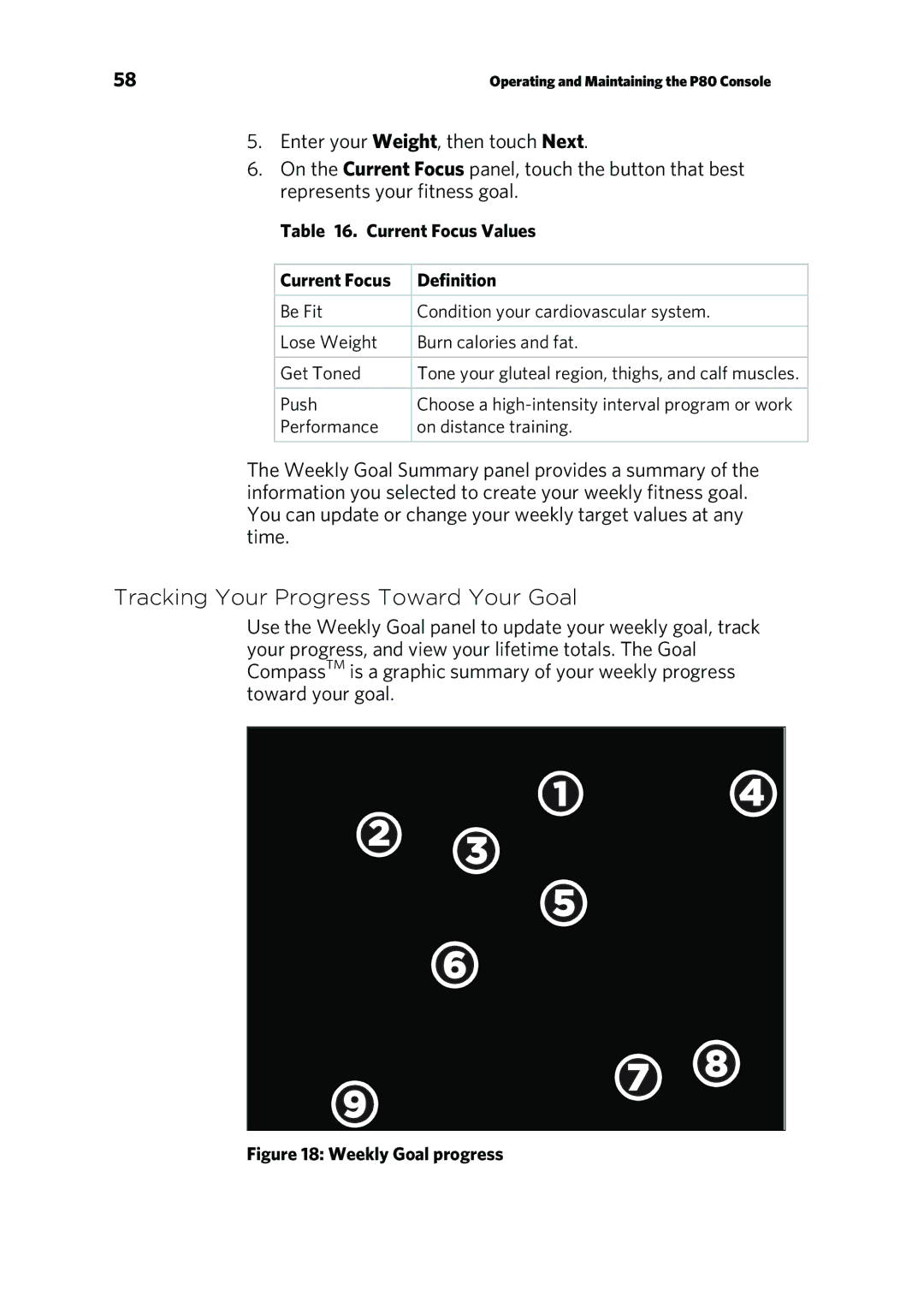 Precor P80 manual Tracking Your Progress Toward Your Goal, Current Focus Values Definition 