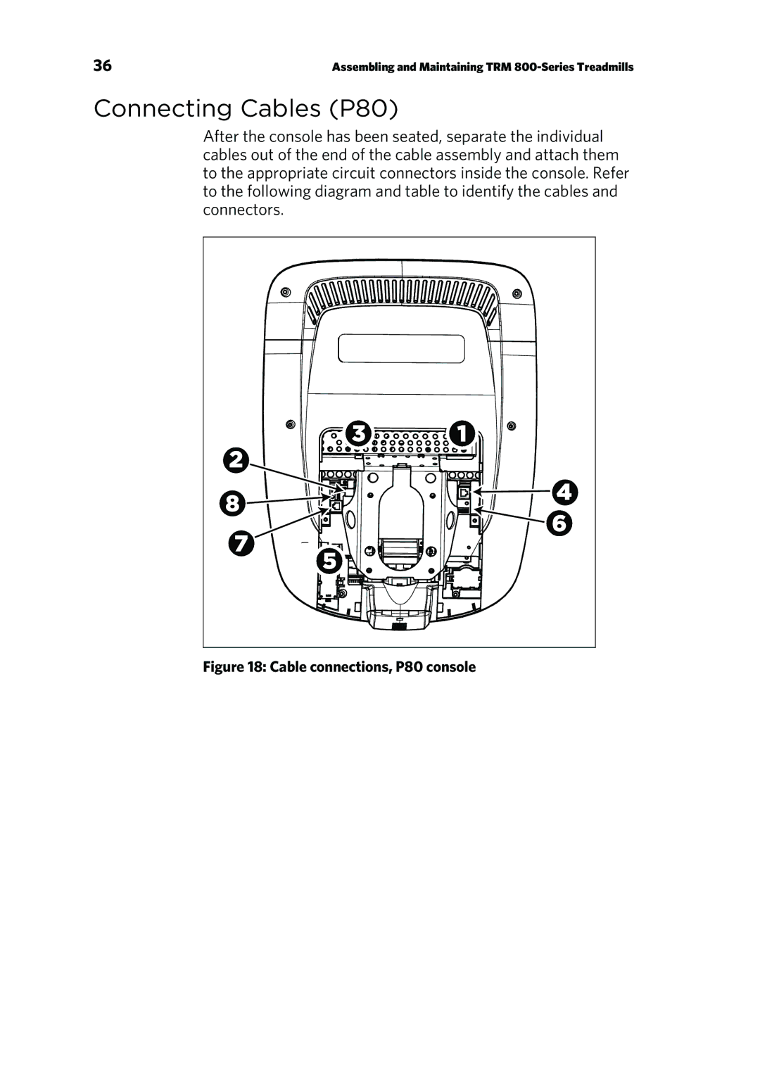 Precor manual Connecting Cables P80, Cable connections, P80 console 