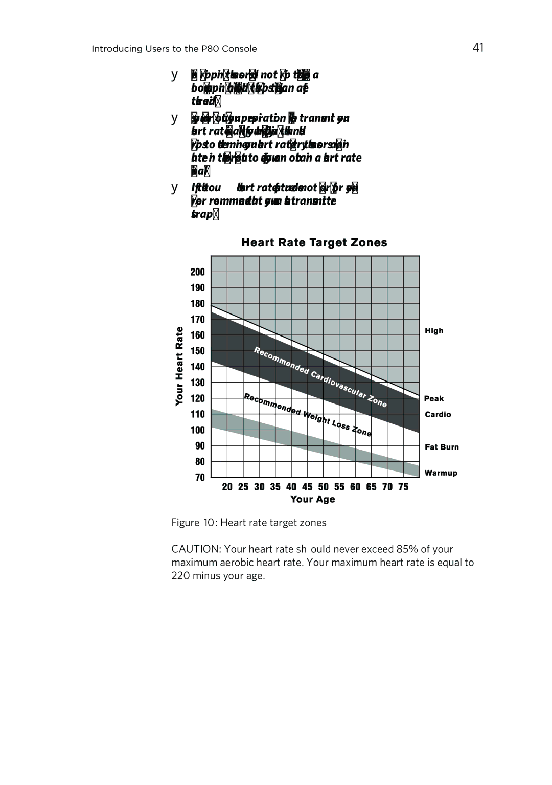 Precor P80 manual Heart rate target zones 