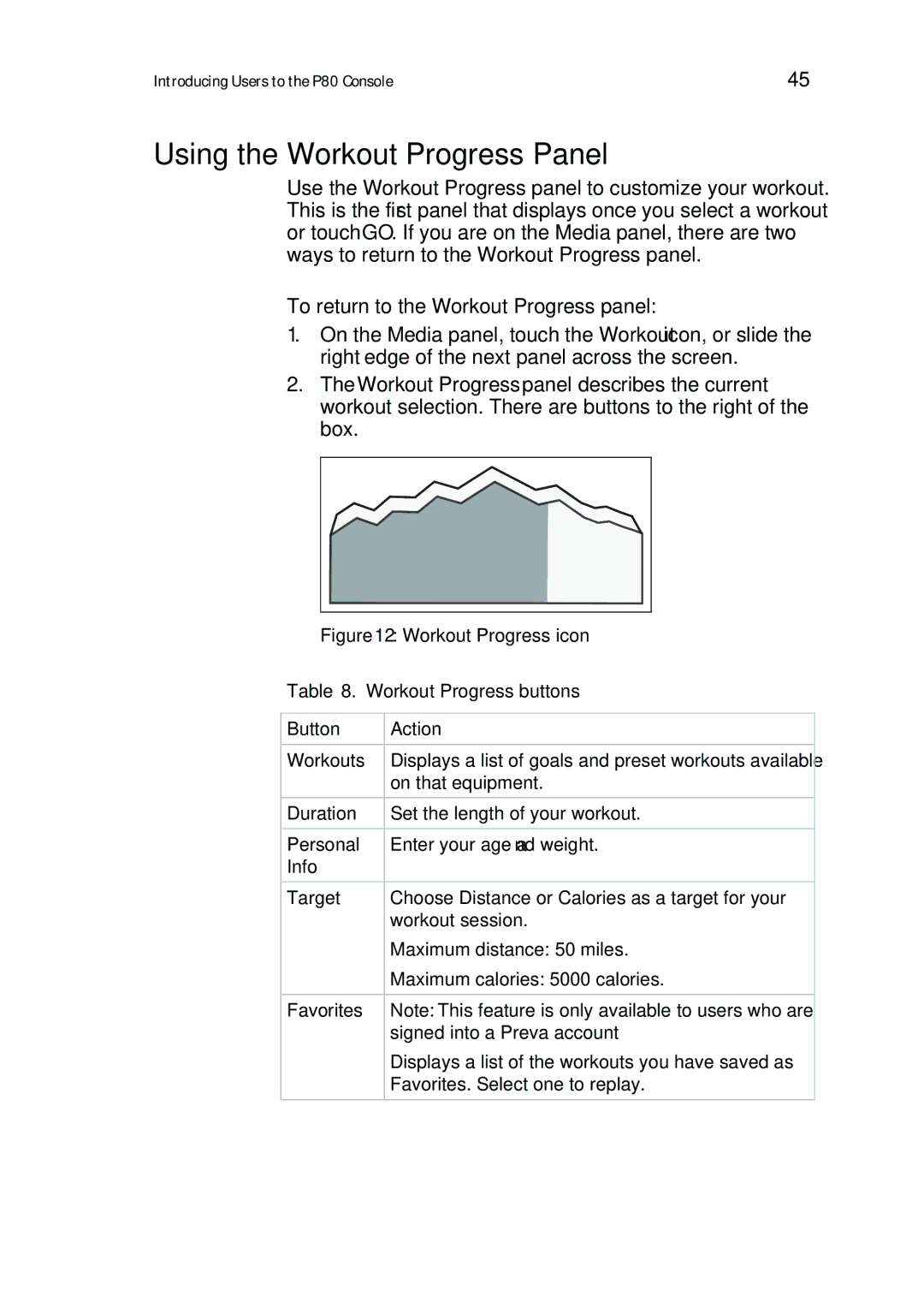 Precor P80 manual Using the Workout Progress Panel, To return to the Workout Progress panel 