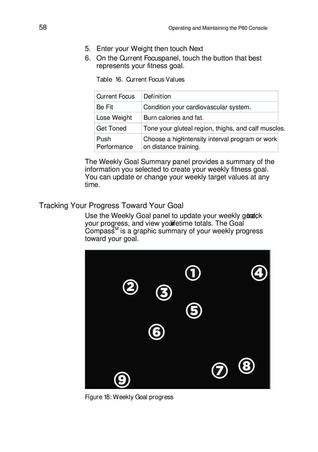 Precor P80 manual Tracking Your Progress Toward Your Goal, Current Focus Values Definition 