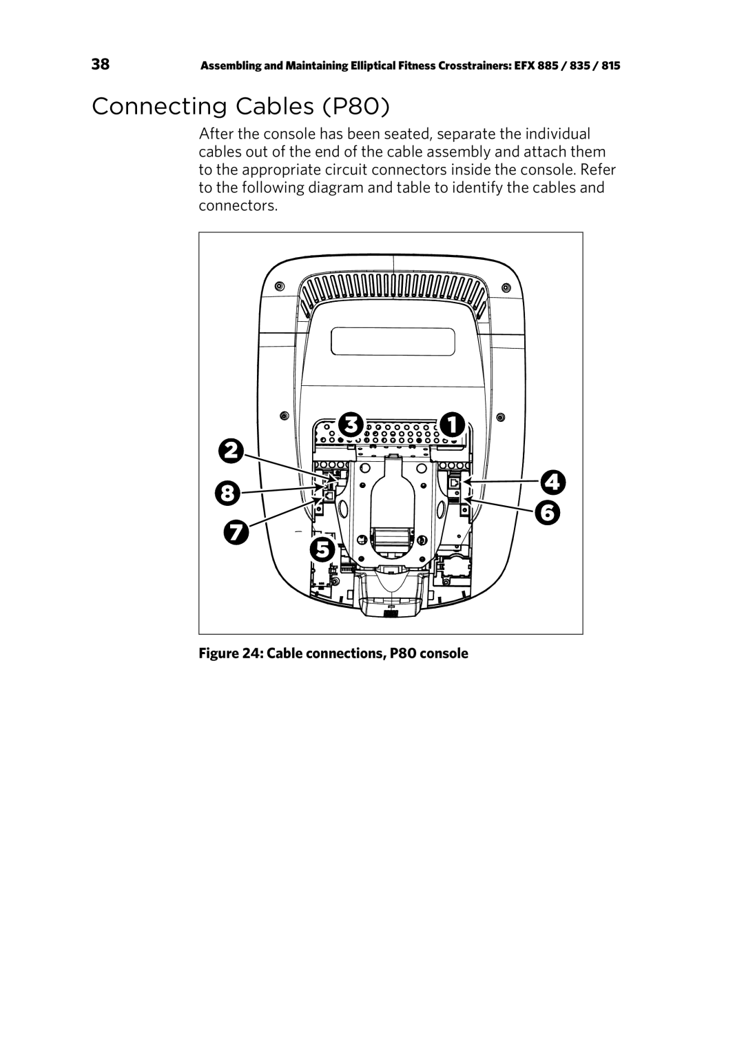 Precor manual Connecting Cables P80, Cable connections, P80 console 