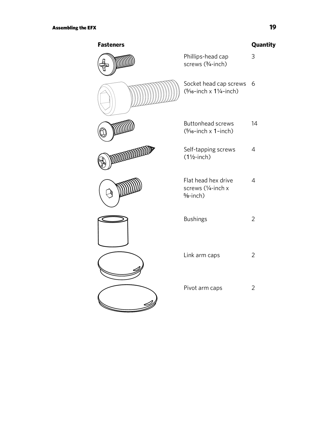 Precor P80 manual Phillips-head cap Screws ³₄-inch 