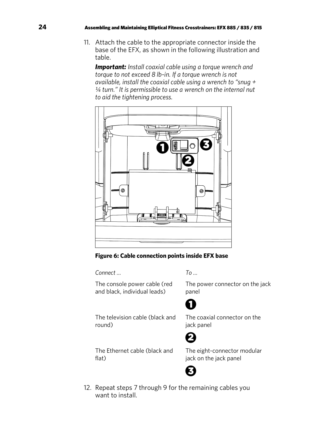 Precor P80 manual Cable connection points inside EFX base 