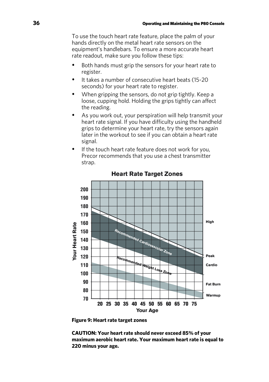 Precor P80 manual Heart Rate Target Zones, Heart rate target zones 