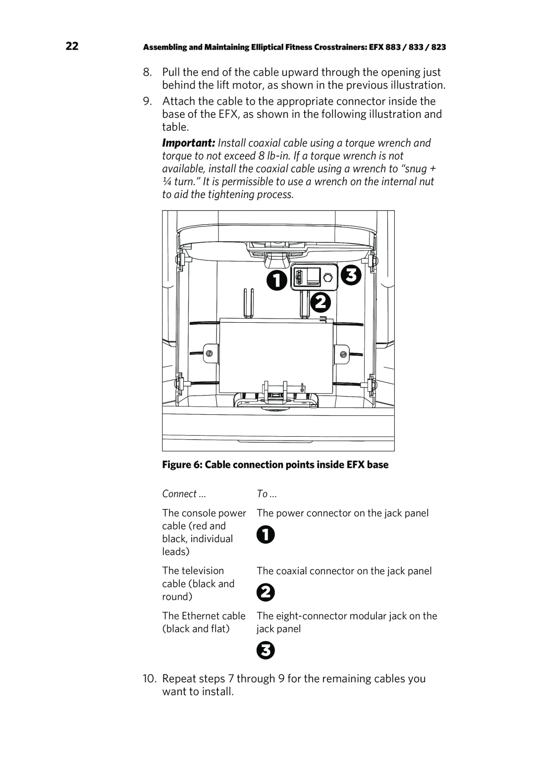 Precor P80 manual Cable connection points inside EFX base 