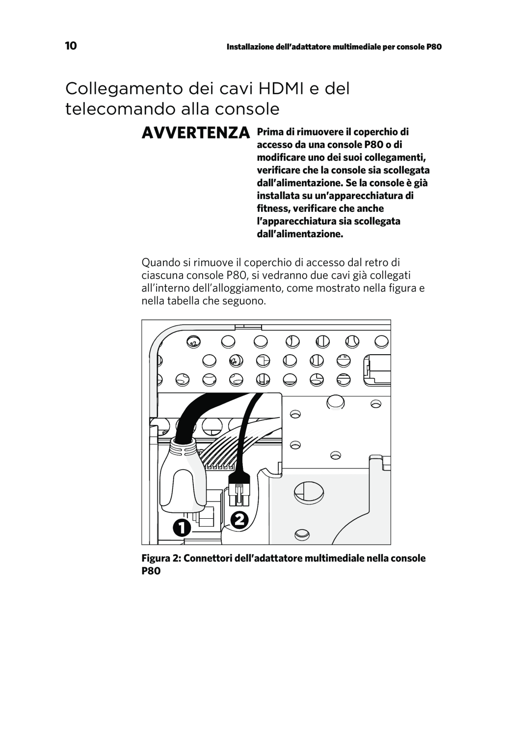 Precor P80 manual Avvertenza 