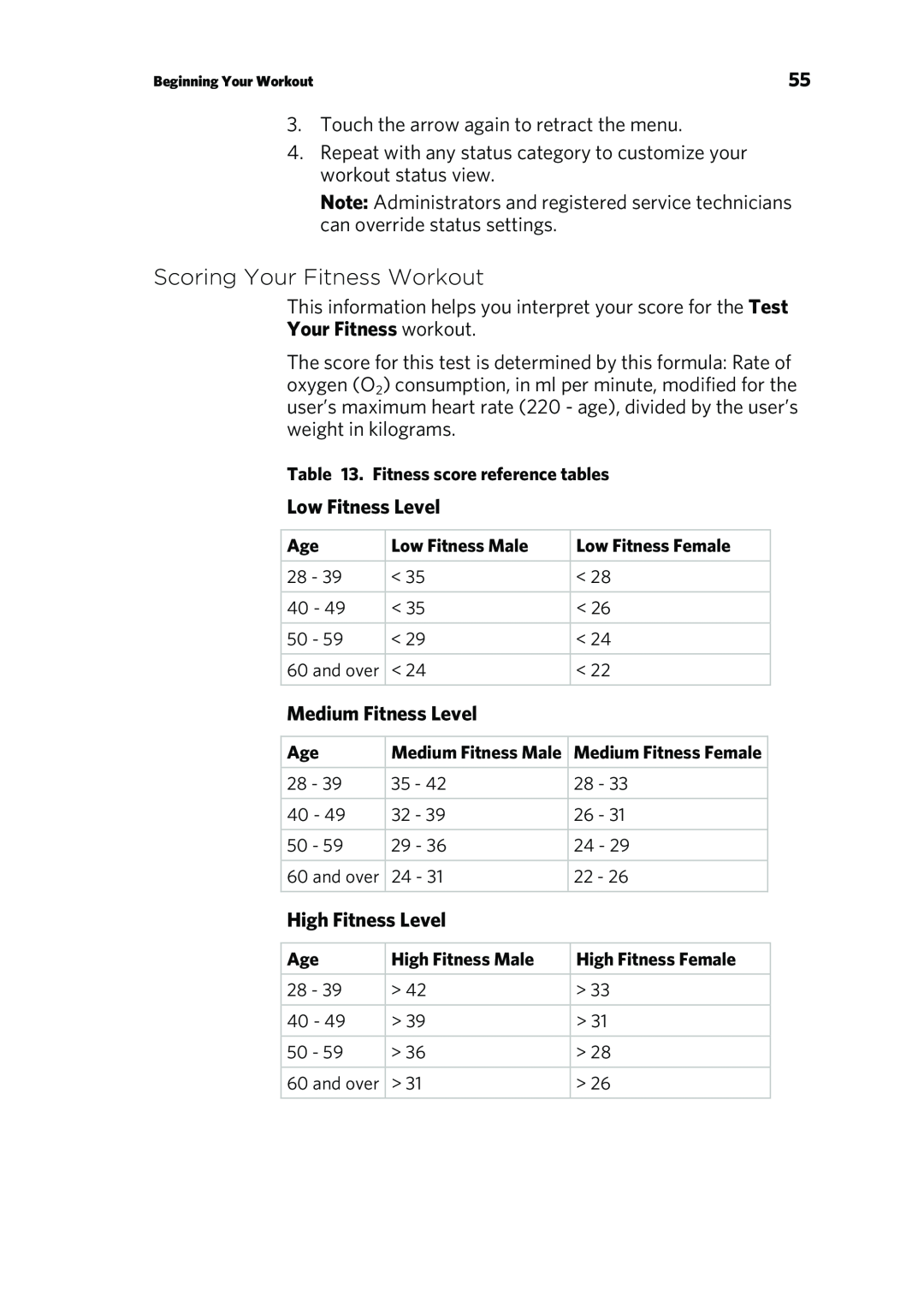 Precor P80 manual Scoring Your Fitness Workout, Low Fitness Level, Medium Fitness Level, High Fitness Level 