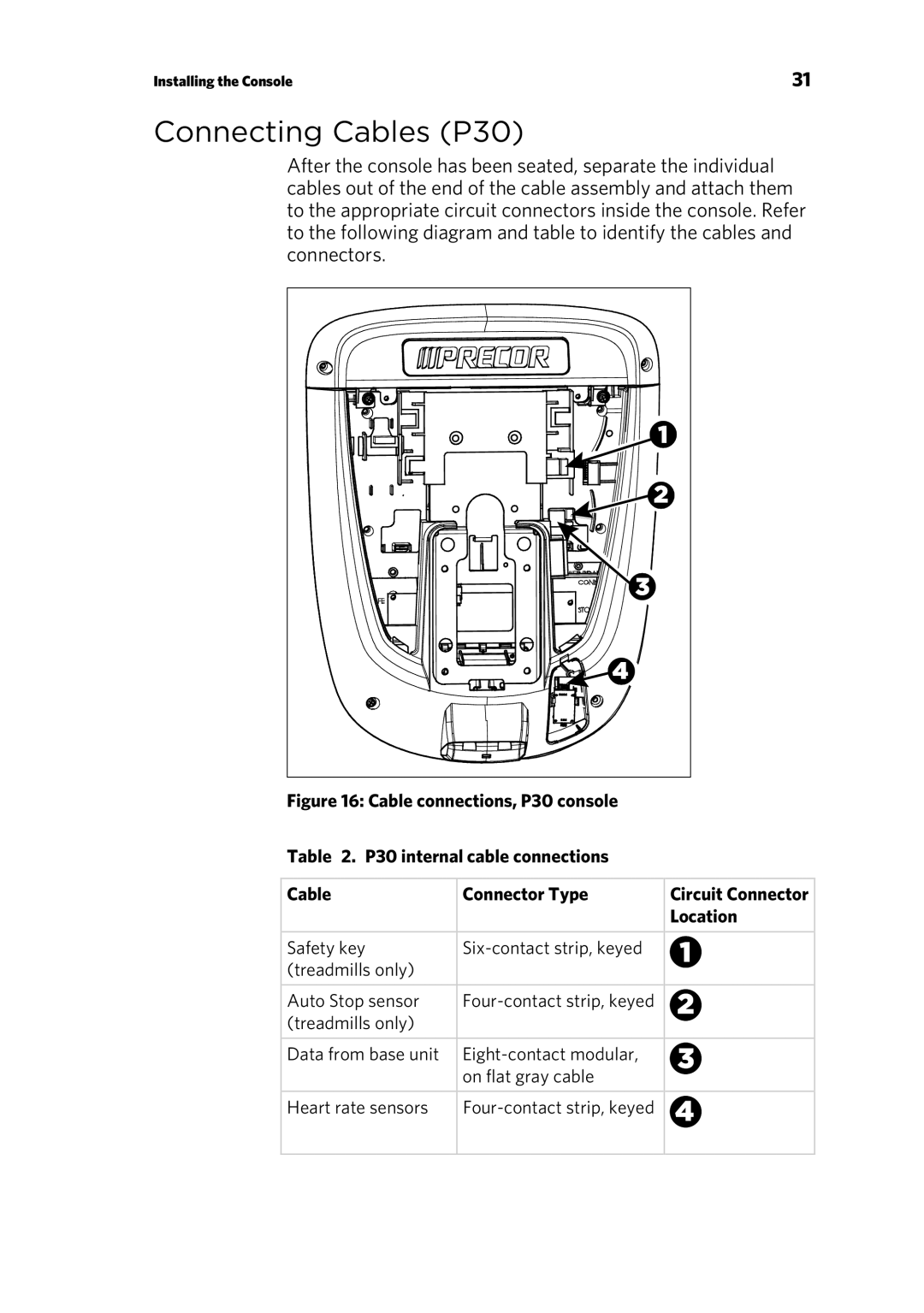 Precor P/N 300753-201 rev B manual Connecting Cables P30 