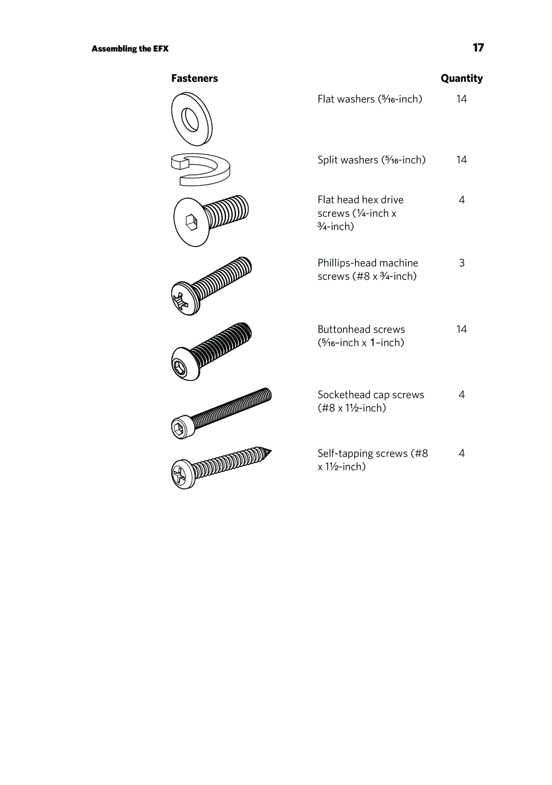 Precor P/N 300753-201 manual Fasteners 